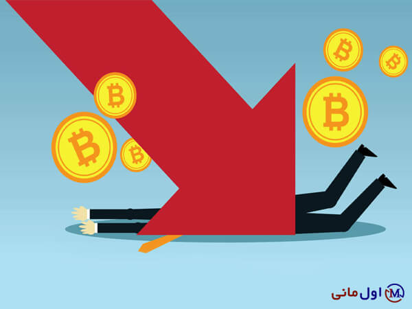 قیمت بیت کوین