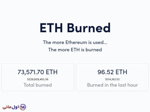 قیمت اتریوم