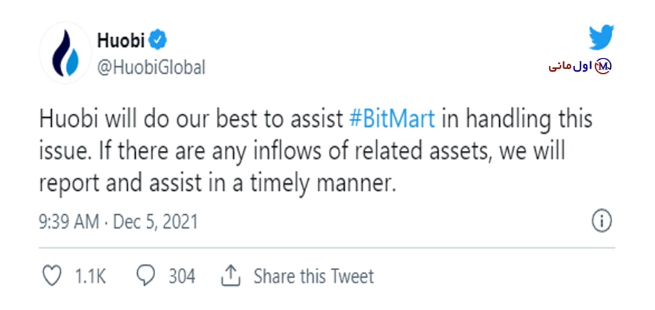  BitMart 