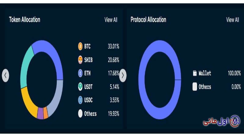 ذخایر Crypto.com